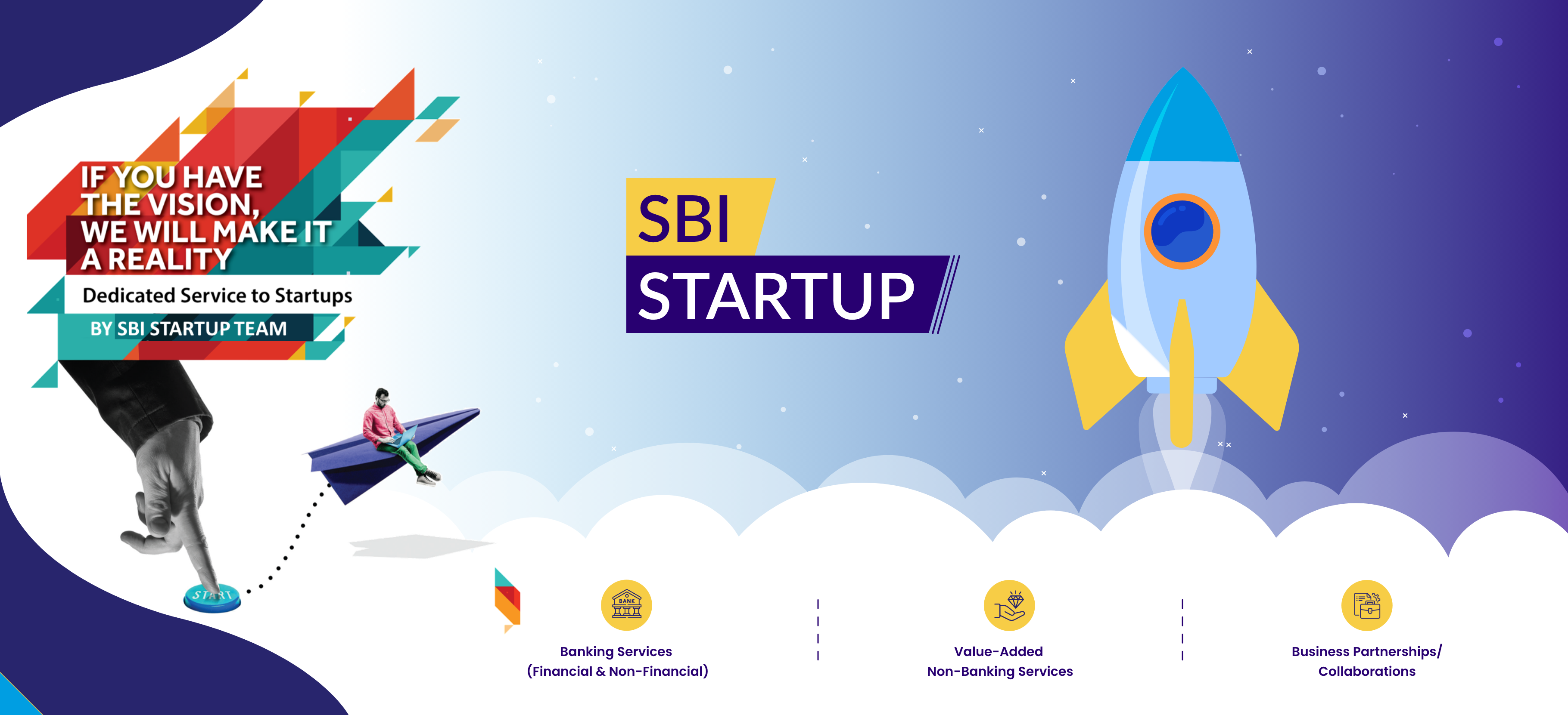 sbi startup banner 2