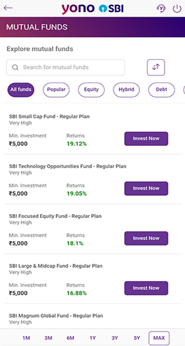 mutual funds on yono sbi we make digital investment simpler faster and better 3