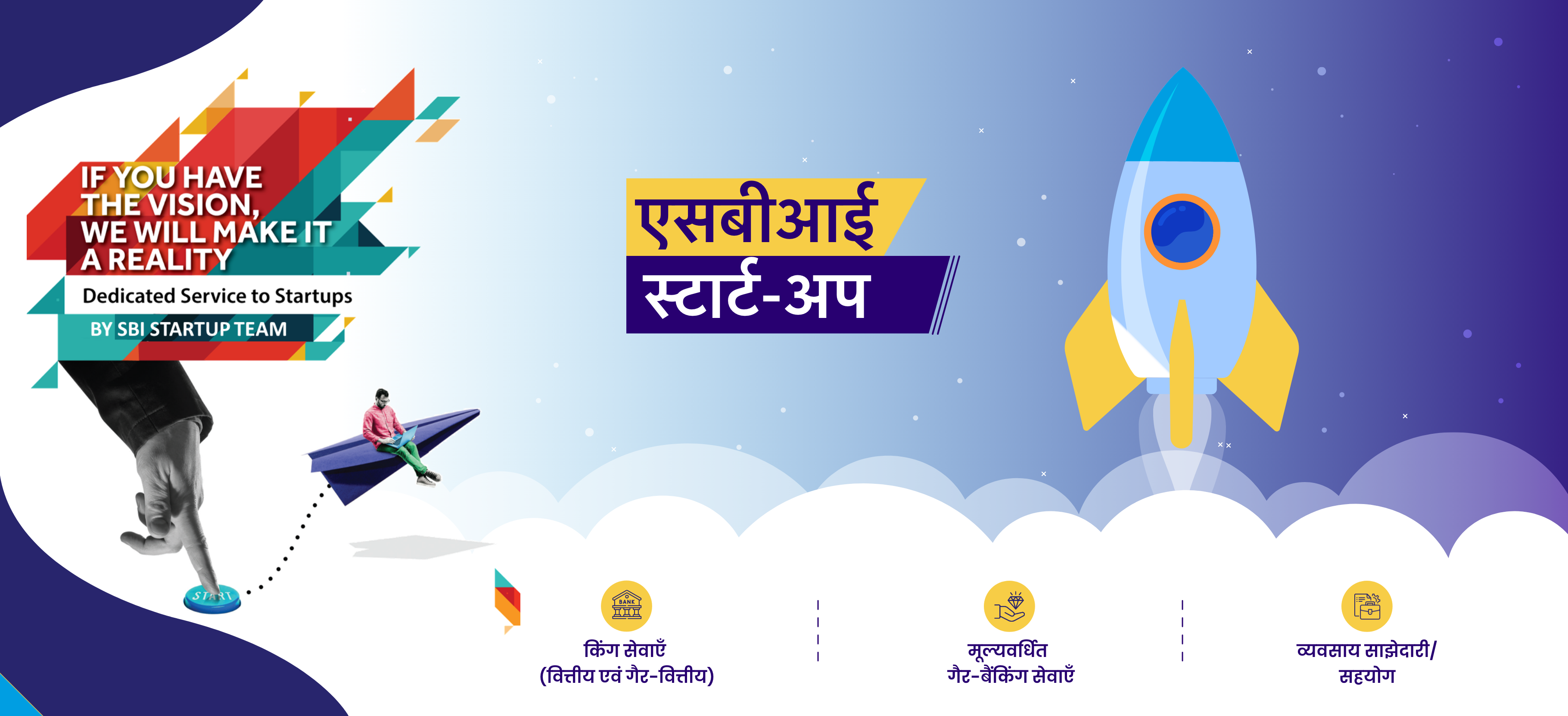 sbi startup banner 2